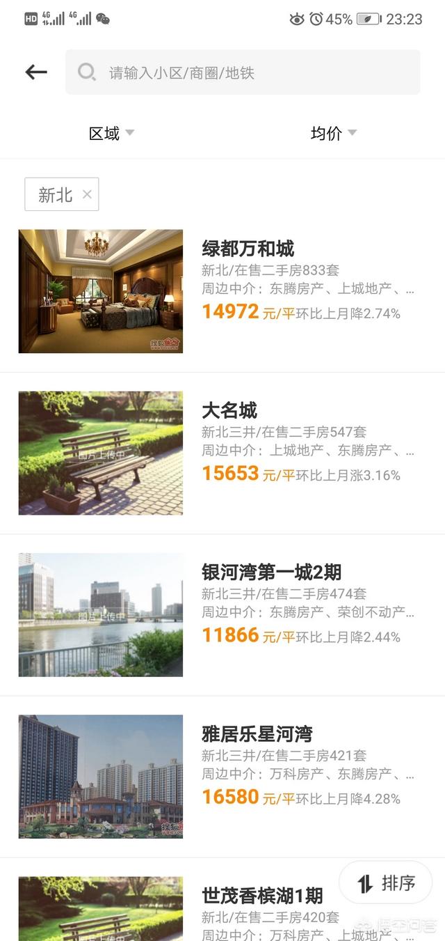新北区新桥派多格宠物美容店:最近常州新北区哪里房价便宜？