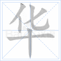 《游褒禅山记》中的“华”怎么读？为什么会被读错？