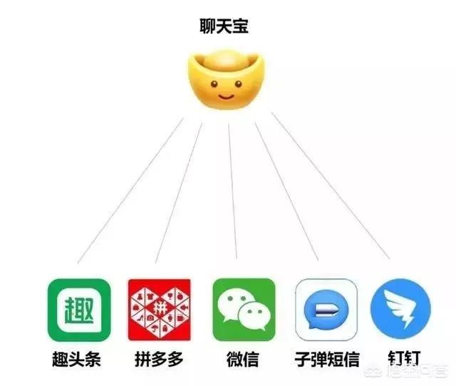 马桶mt:多闪、聊天宝和马桶MT，这三者中会有获得成功的吗？