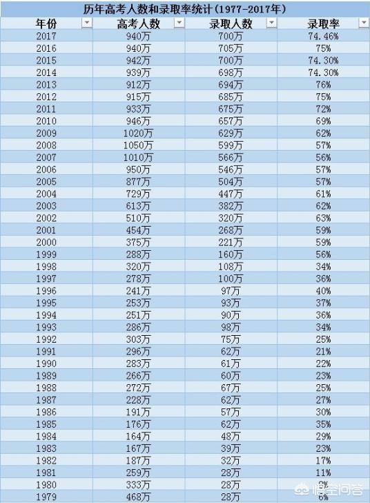 雅皮狗在线阅读:狗狗耳螨非常严重，怎么治疗？