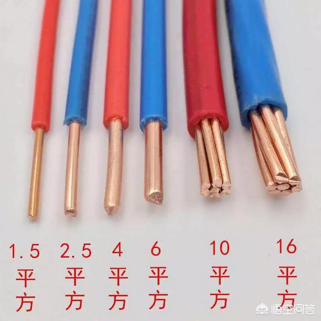 装修是用单股铜芯线好？还是用多股铜芯线好？插图36