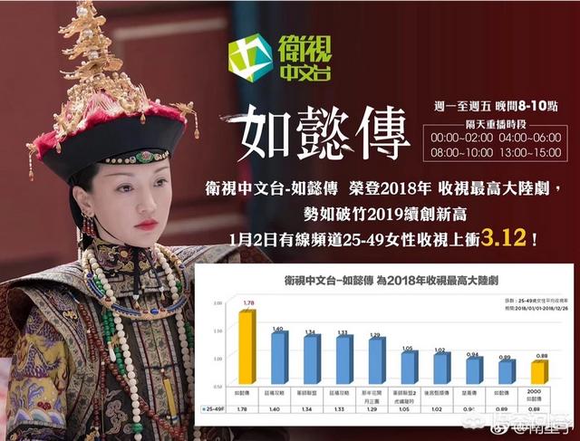 佘诗曼的老公是谁:佘诗曼和胡杏儿，你觉得谁更美？