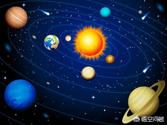 水星绕太阳的公转周期:有人说水星的一天等于水星的两年，你怎么看，是怎么算出来的？