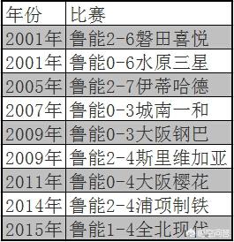 费莱尼回球队感谢-郝伟透露费莱尼仍未参训