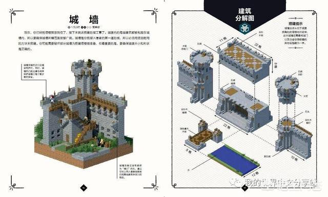 在《我的世界》中世纪的房子该怎么建？