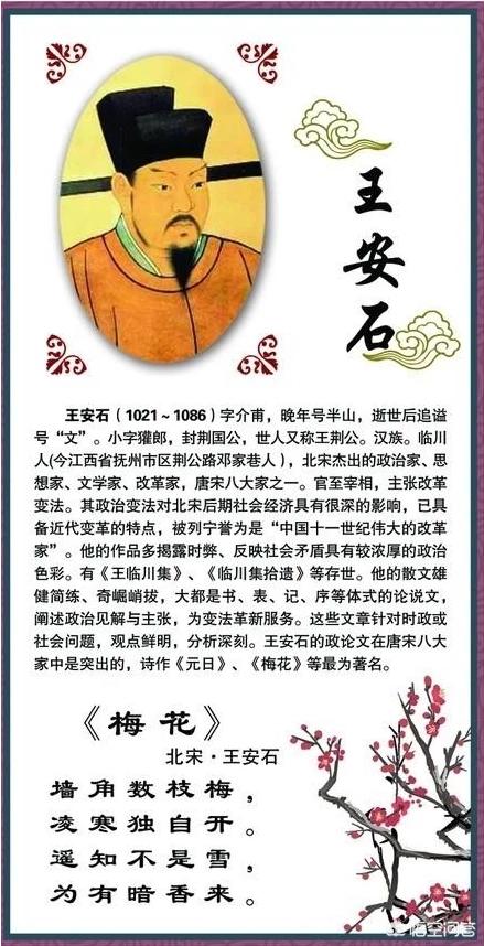 王安石资料:王安石、苏东坡、欧阳修三人是什么关系？