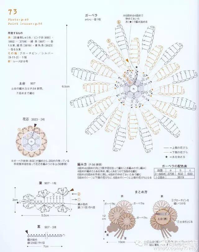 编织帽子:图片里的帽子是怎样编织的呢？