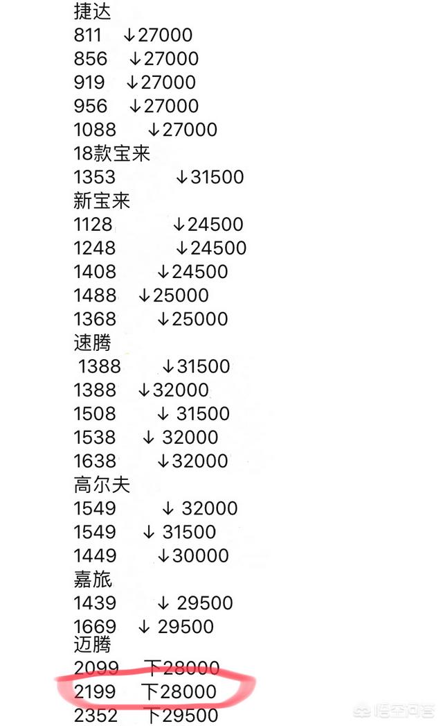 haikui6688的空间:刚需首套房，最好的房屋面积是多大？