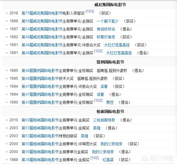 陈婷和张艺谋结婚照:张艺谋拍电影40年第一次入围金马奖，你觉得是什么原因造成的？