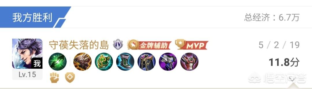 11月26日发布的上周《王者荣耀》排位赛的排行榜上,胜率前十的英雄中有五个是辅助,你怎么看？