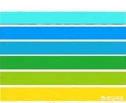 街机三国名将卡怎么用(经典街机游戏《名将》有好几种血条颜色，血量到底是怎么算的？