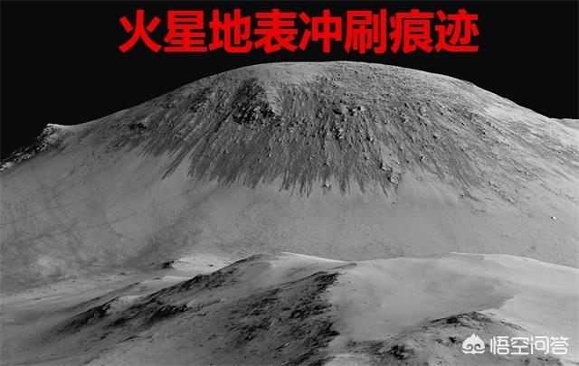 火星发现外星女人，火星上发现了什么为什么美国执意要登陆火星