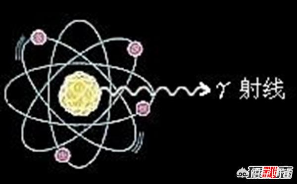 伽马射线:伽马射线是什么，能量强吗