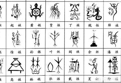 唐生人,姓唐的人是什么氏的后代？