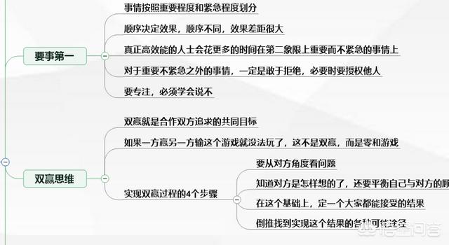 优秀的人,怎样才能算是一个优秀的人？