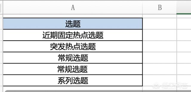 企业如何用抖音进行营销，如何运营一个抖音短视频账号?，餐饮企业如何做好一个抖音号