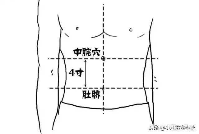 婴幼儿肠胃不适的症状:宝宝脾胃虚，可以从哪几个方面可以看出来？