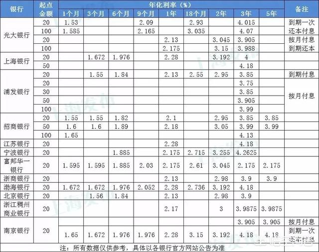 来自星川彼岸35:本人32岁，考上了农村教师编制，应不应该去呢？