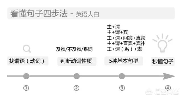 潘阳与狗的艳照:黄海波事件到底怎么回事，他是被陷害的吗？