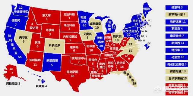美国选举人制度是怎么回事:请问美国大选为什么不采用直选？