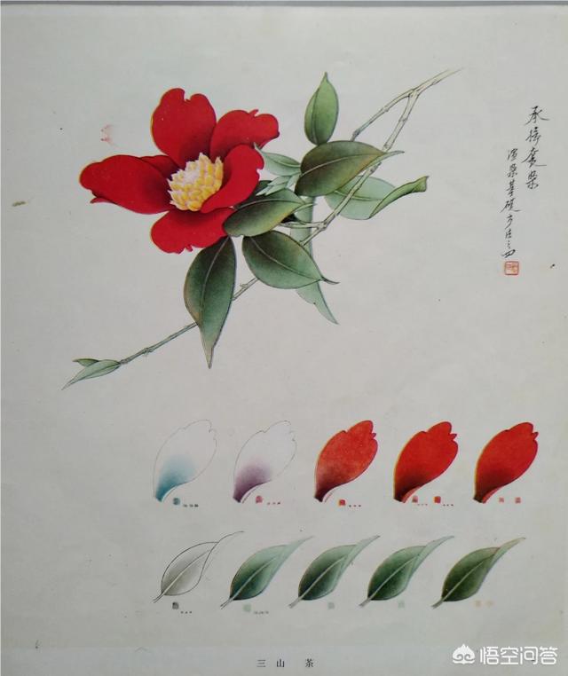 工笔花鸟:画国画花鸟用什么纸比较好？