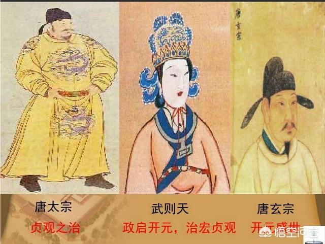 开元盛世的唐朝到底有多强盛？