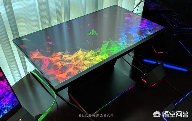 Razer Raptor显示器的配置怎样？有哪些特殊功能？