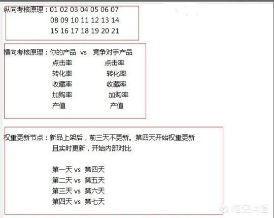 拍立淘流量到底有没有用，淘宝新店真的有流量扶持吗淘宝新店要怎么在流量扶持期快速起步