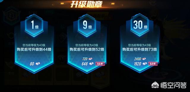 qq飞车黄刺玫:QQ飞车手游第一批购买荣耀勋章的玩家，现如今等级差了多少？
