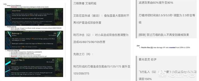 LOL刀妹缴械移除,减速效果高达90%,这是要去打辅助吗？