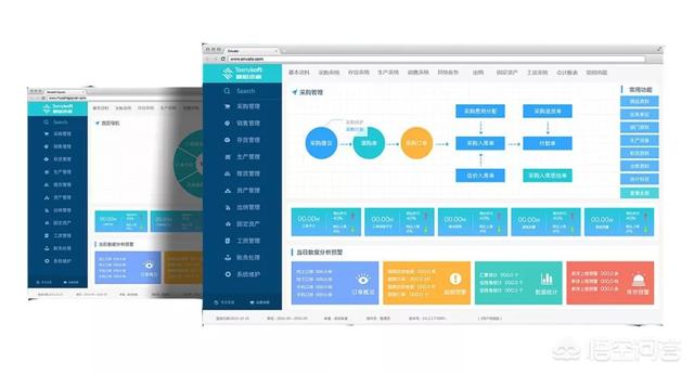 如何用EXCEL表格做一个仓库进、销、存管理系统？有哪些技巧分享？