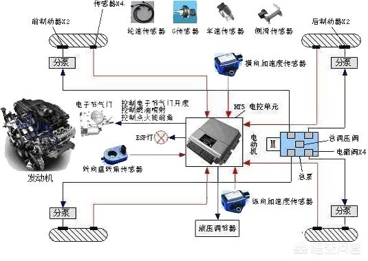 东南汽车电动汽车，东南汽车推出全新轿车A5翼舞，这款车怎么样？