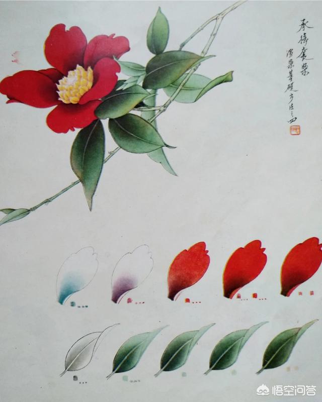 工笔花鸟:工笔是什么技法？该怎么练习？ 工笔花鸟画