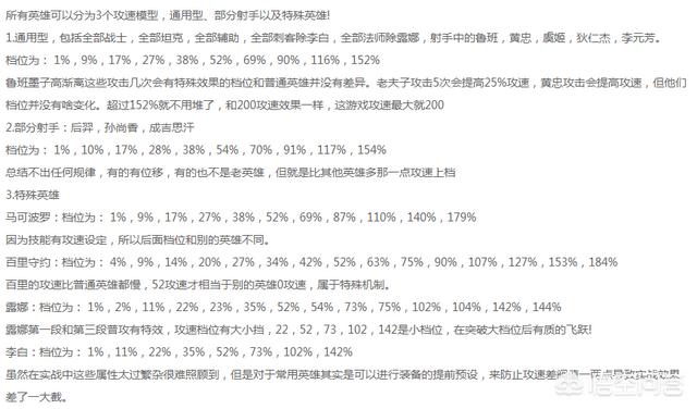 王者荣耀怎么卡攻速阈值？