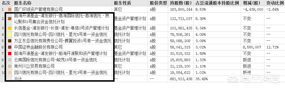 私募拉升内线-私募内线明日拉升