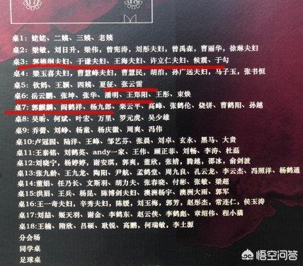 张云雷当伴郎，郭德纲、于谦、高峰到场祝贺，是谁的婚礼那么有排面？