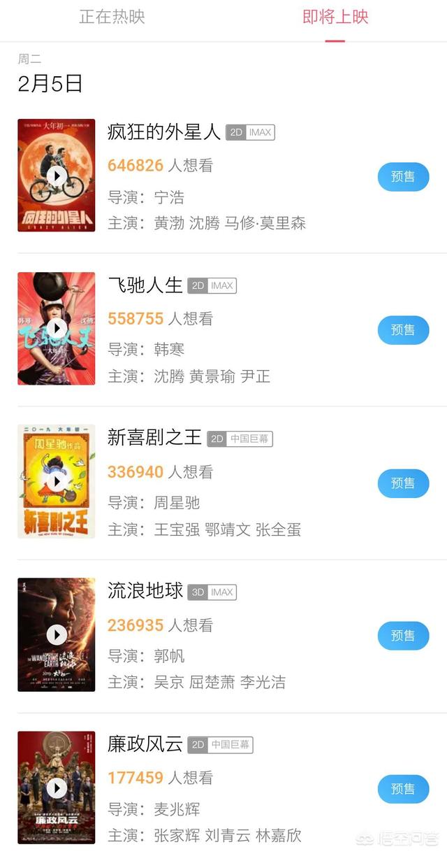 春节将至,多部贺岁片将上映,你会去影院观看吗？看哪一部电影？