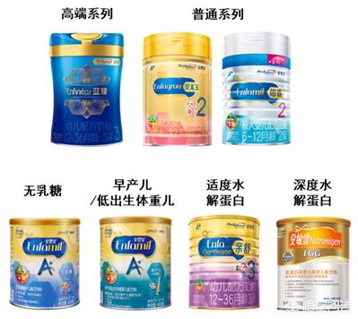 婴幼儿配方奶粉哪个牌子的比较好？