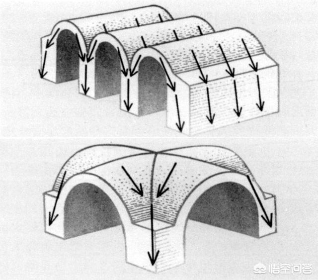 秦始皇陵地宫结构是什么样的靠什么支撑庞大内部空间的插图2