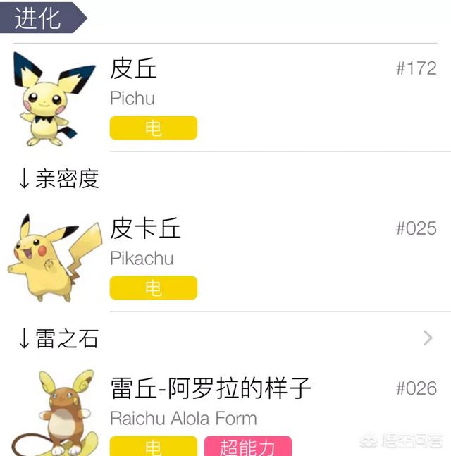 小狗被染成皮卡丘好可爱:《精灵宝可梦》里有没有进化后反而变丑的宝可梦？