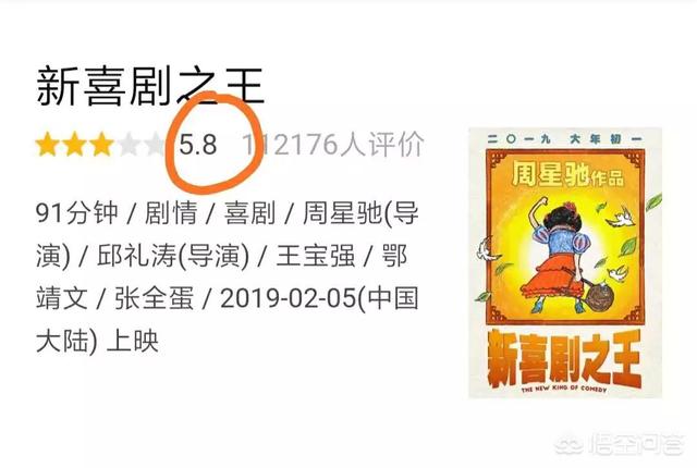 张雨绮整容前:为什么周星驰对张雨绮如此「情有独钟」？