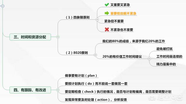 注意力训练:宝宝玩什么都没有定性，如何培养宝宝的专注力呢？