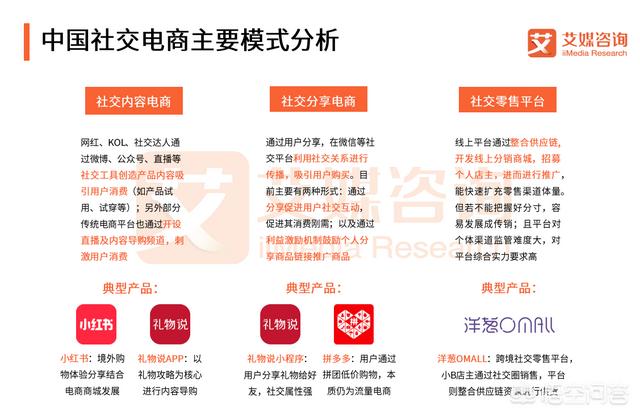 <a href=https://maguai.com/list/59-0-0.html target=_blank class=infotextkey><a href=https://maguai.com/list/59-0-0.html target=_blank class=infotextkey>社区</a></a>电商平台养成记:淘小铺是什么阿里巴巴电商为何要推出这样一款产品