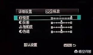 照片的锐度是什么意思？你如何理解？
