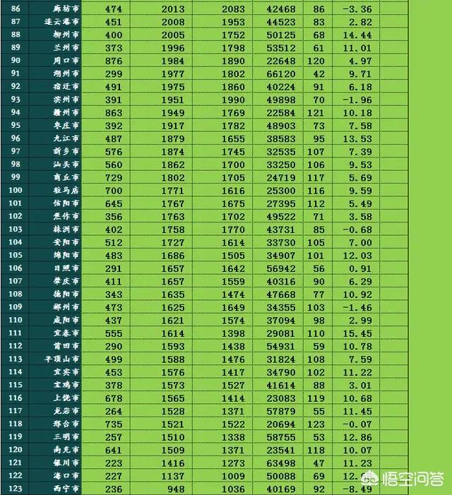 <a href=https://maguai.com/city/ target=_blank class=infotextkey>地区</a>群:新疆纸房东<a href=https://maguai.com/city/ target=_blank class=infotextkey>地区</a>大长沟群和条山群火山岩形成时代？