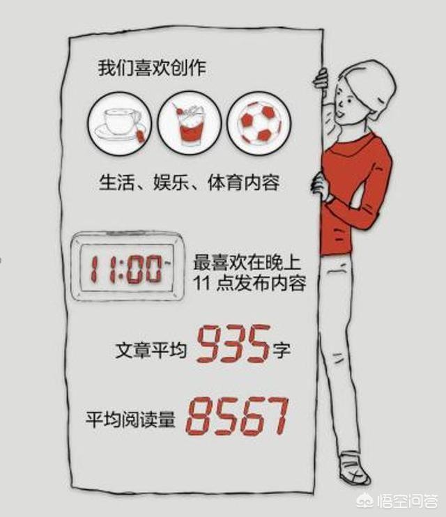 做<a href=https://maguai.com/list/73-0-0.html target=_blank class=infotextkey><a href=https://maguai.com/list/73-0-0.html target=_blank class=infotextkey>育儿</a></a>方面的自媒体有前景吗