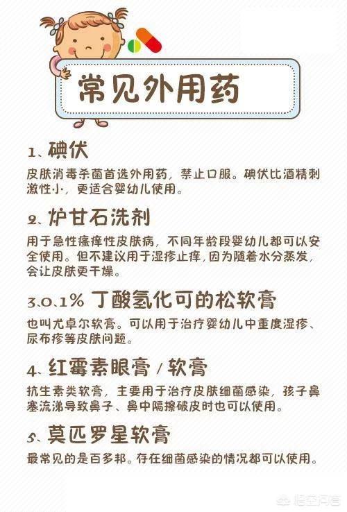 风靡<a href=https://maguai.com/list/256-0-0.html target=_blank class=infotextkey><a href=https://maguai.com/list/256-0-0.html target=_blank class=infotextkey>朋友圈</a></a>的儿科用药宝典靠谱:小儿家庭备用药有哪些？什么作用，求推荐？