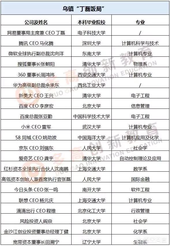 老公全家都是小学文化但服装生意做得很好,我嫁过来之后,发现自己这几年的书白读了,该怎么办？