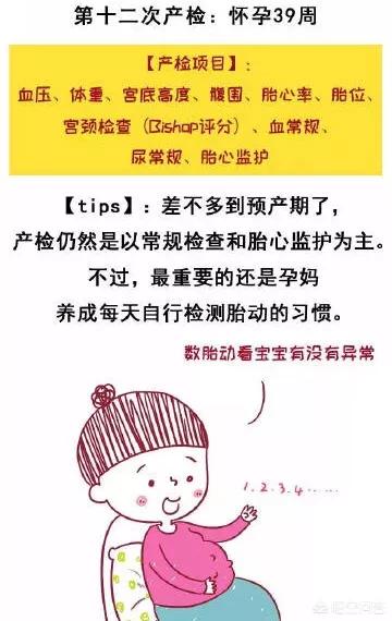 怀孕39周 胎儿动得比较厉害 会有问题吗 悟空问答