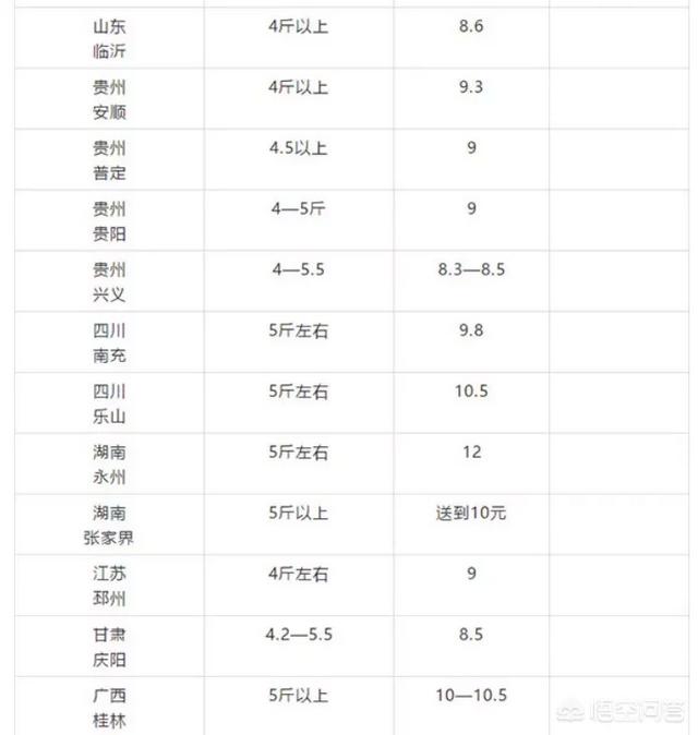 养兔子赚钱吗:养兔子能不能赚钱了？前景怎么样？